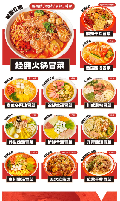 1729581882878516.png 冒菜有哪些口味好吃